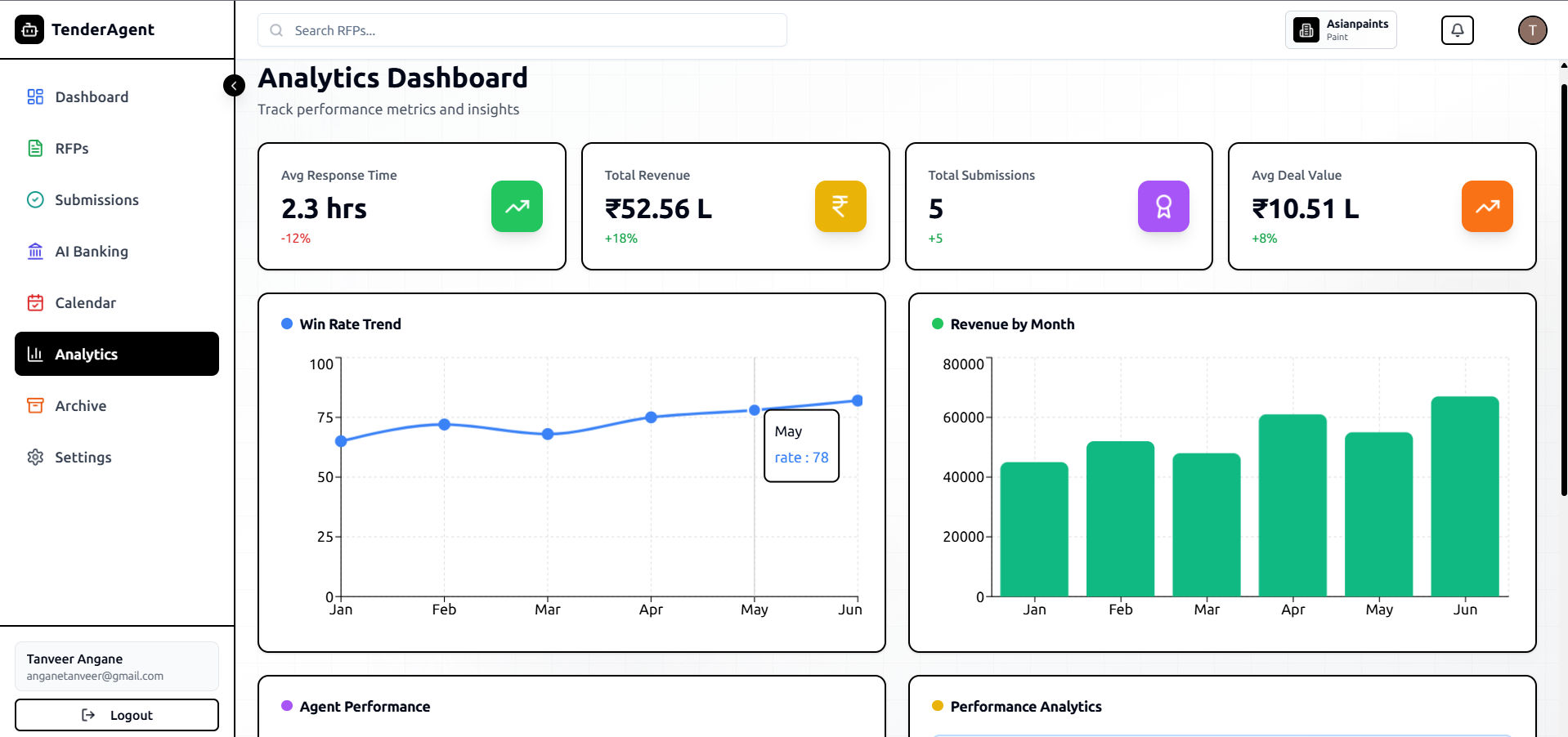AI-Powered Tender Intelligence System - Screenshot 5