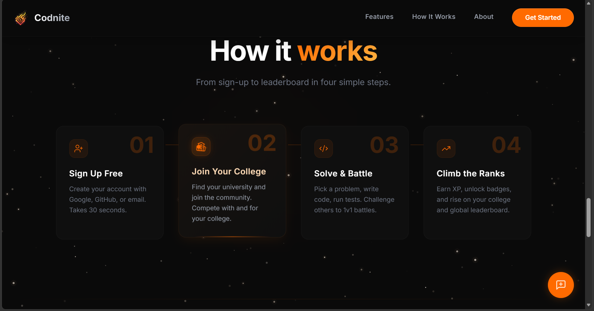 Codnite - Screenshot 3