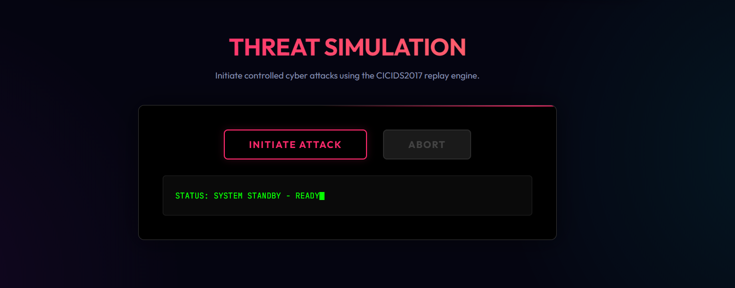 Chanakya Shield - Network Anomaly Detection - Screenshot 4