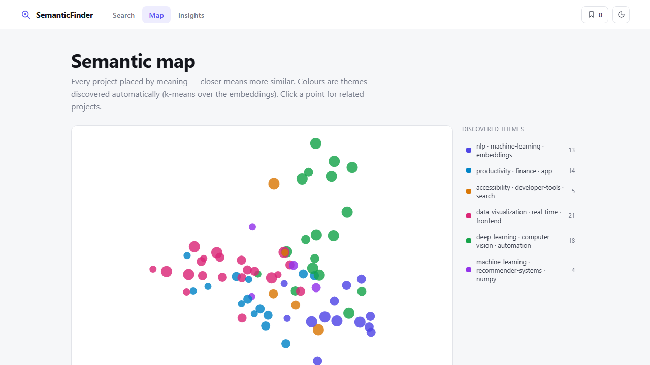 Semantic Project Search & Recommendation Engine - Screenshot 1