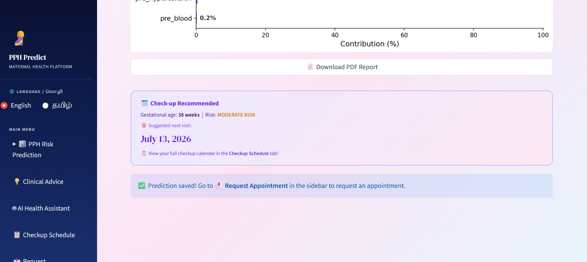 Postpartum Hemorrhage Prediction - Screenshot 5