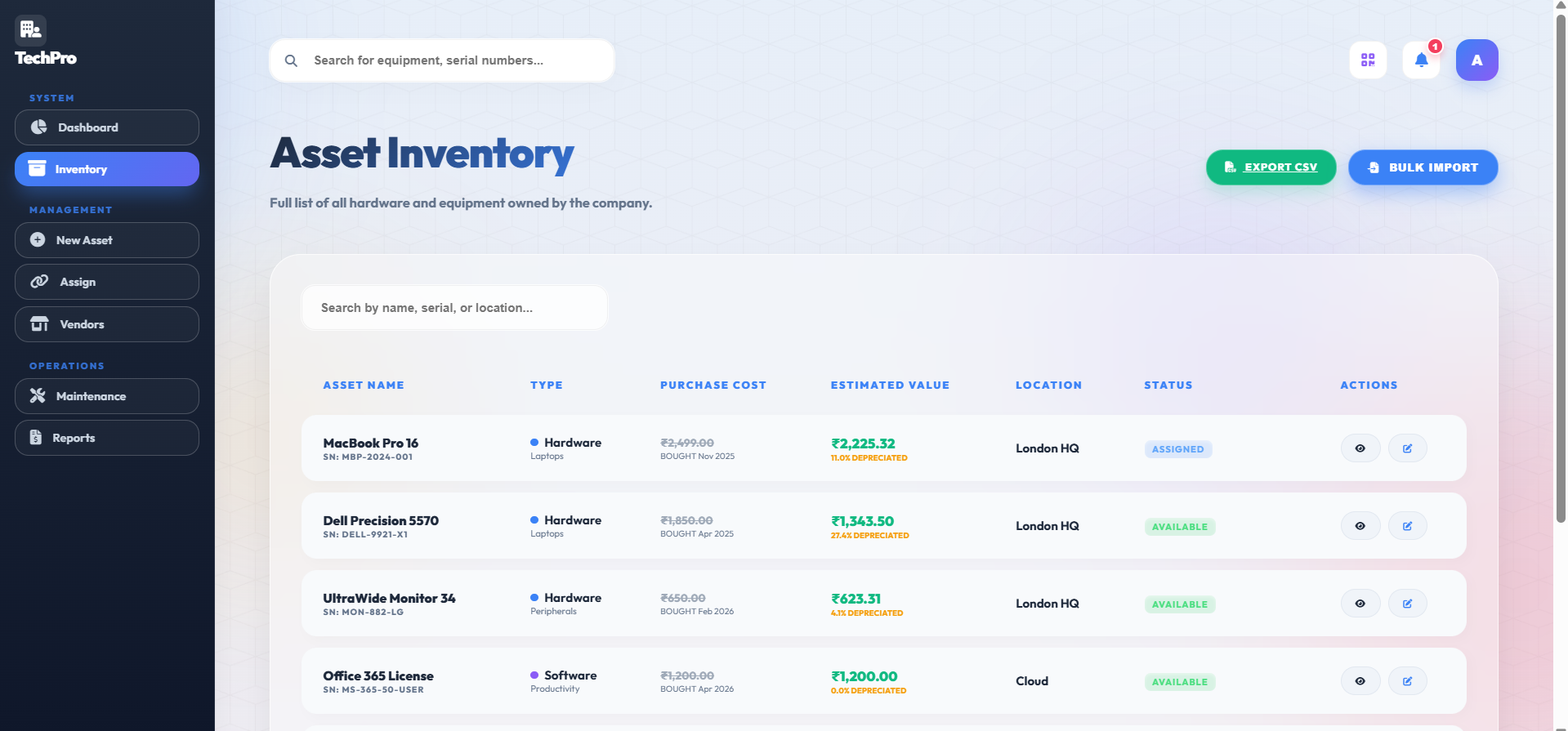 AssetPulse – Integrated Asset & Equipment Management System - Screenshot 3