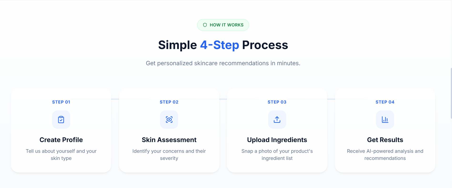 DermaGenie– AI-Powered Skincare Intelligence Platform - Screenshot 3