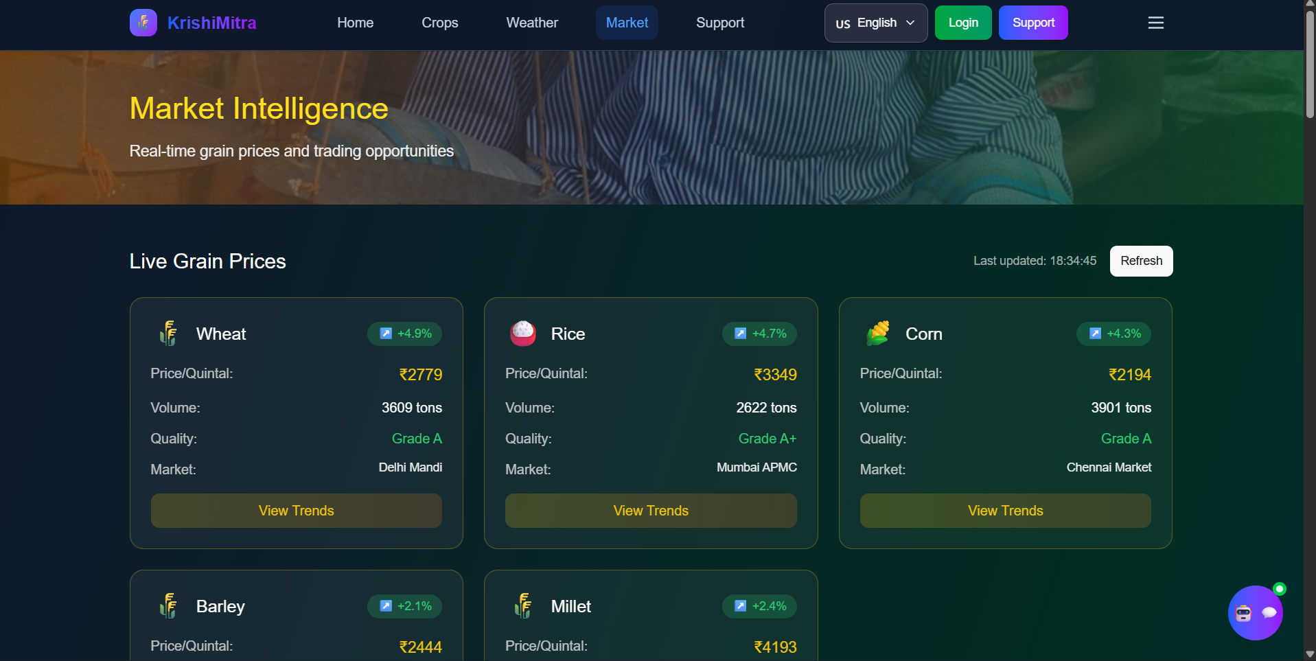 KrishiMitra – AI-Powered Smart Agriculture Platform - Screenshot 3