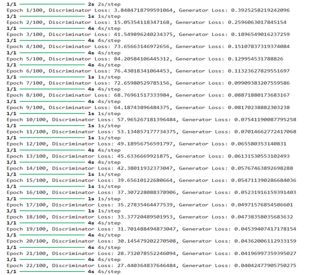 Single Image super resolution using GAN's - Screenshot 3