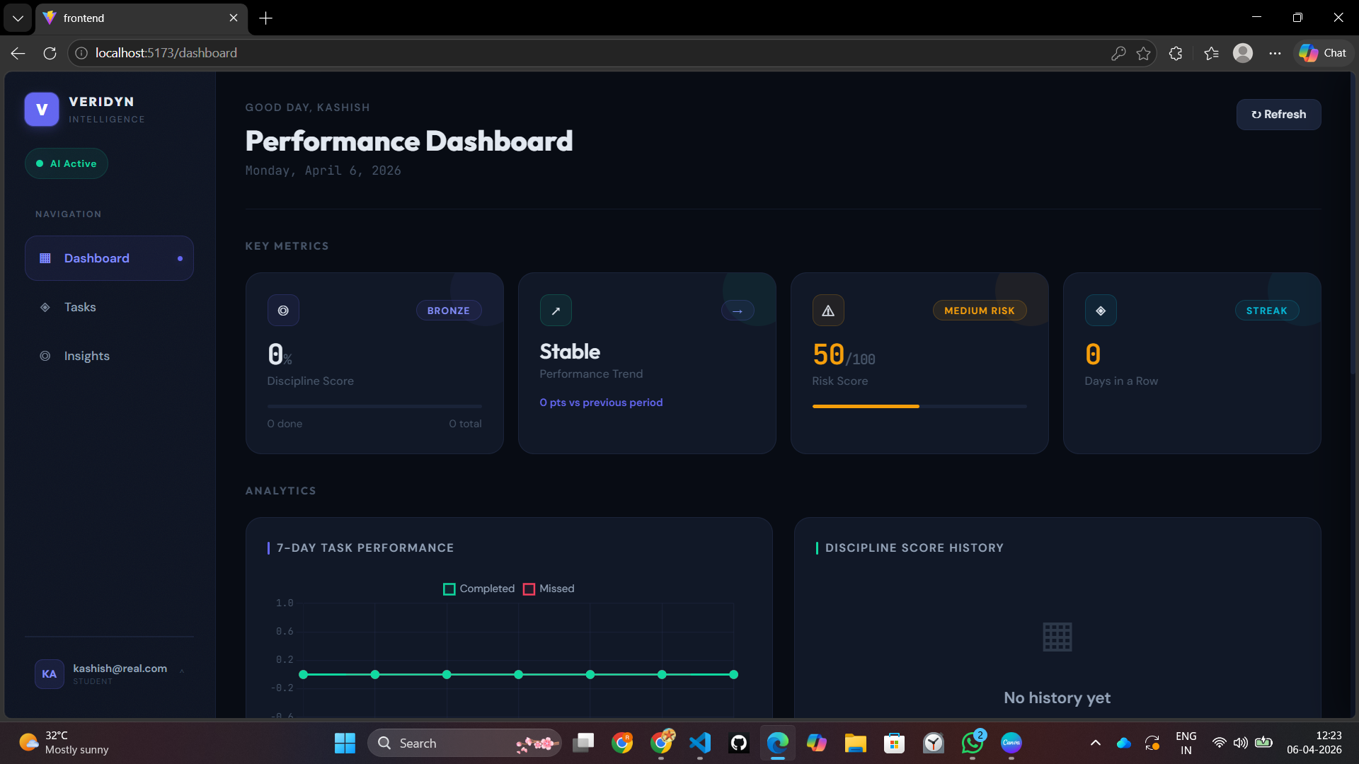 VERIDYN — AI-Powered Productivity & Behavioral Analytics Platform - Screenshot 2