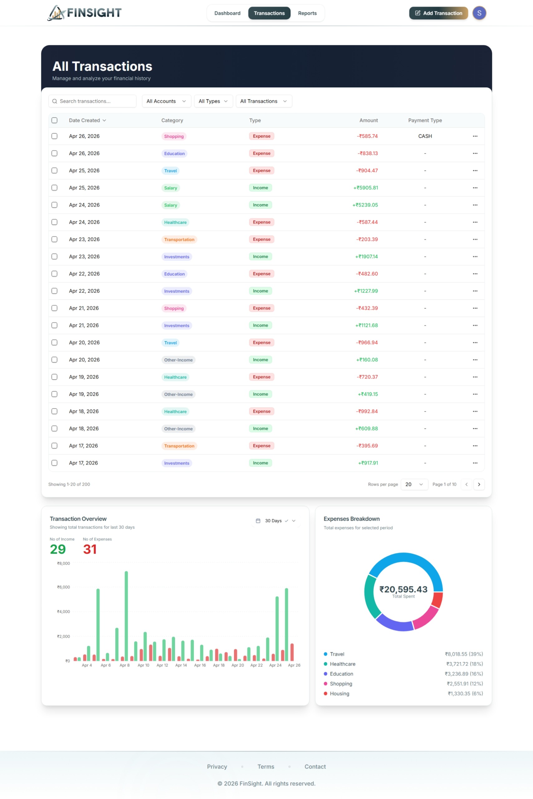 AI Finance Platform - Screenshot 2