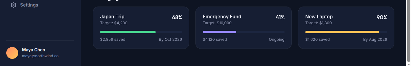 Finance Dashboard - Screenshot 2