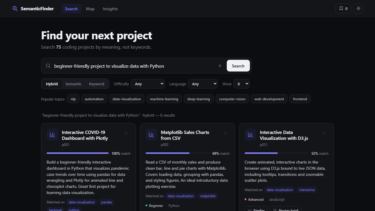 Semantic Project Search & Recommendation Engine - Screenshot 3