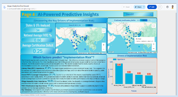 Aqua Analytics - Screenshot 2