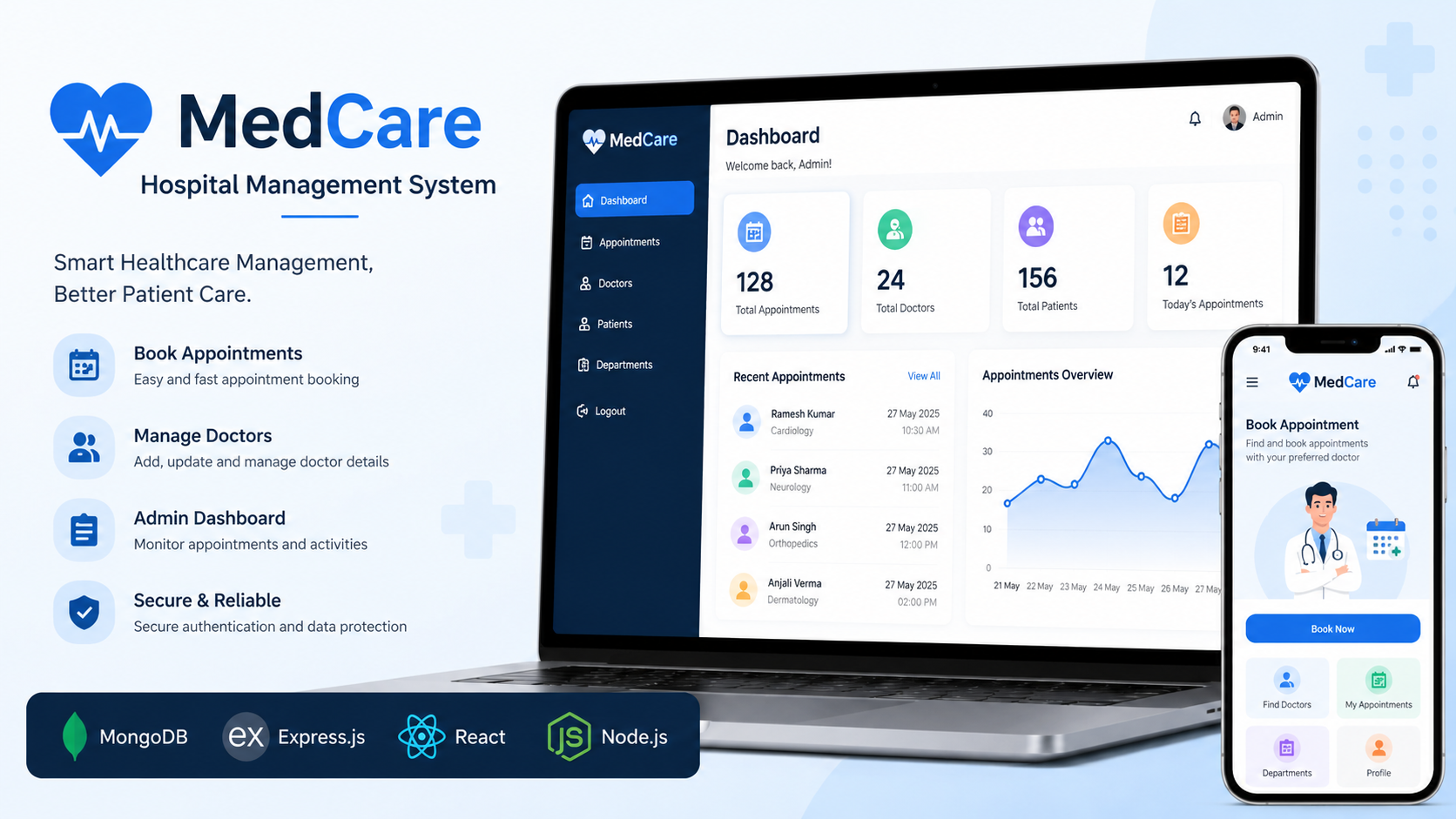 MedCare System