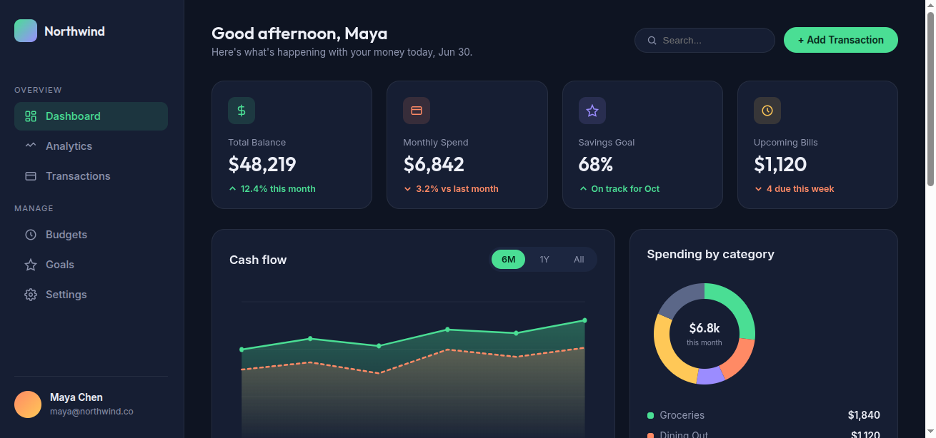 Finance Dashboard