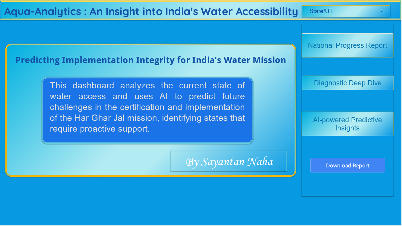 Aqua Analytics
