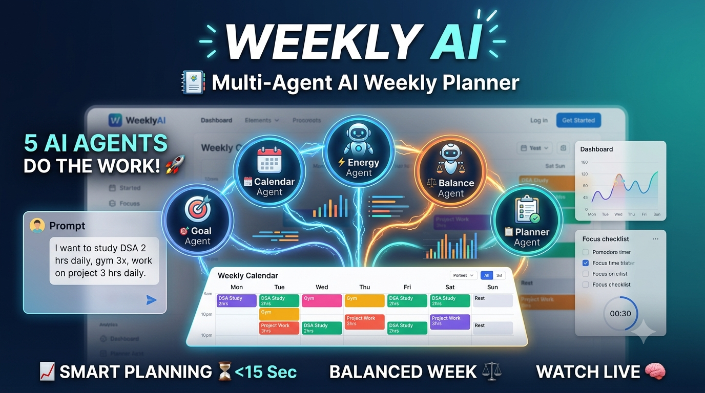 Multi-agent-AI-weekly-planner