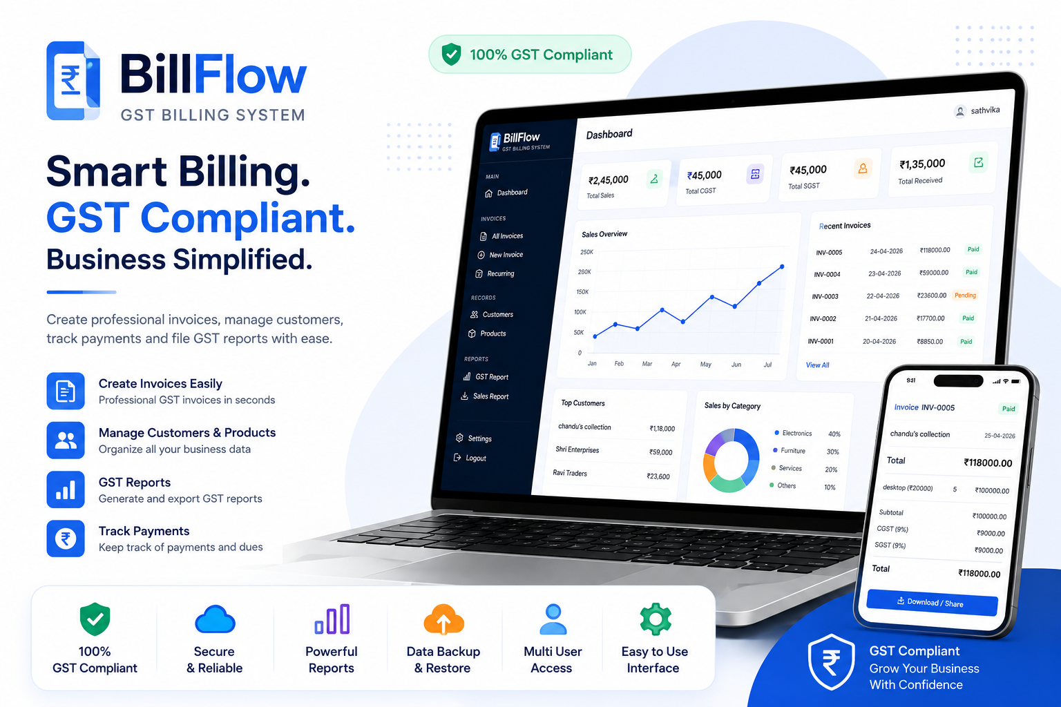 GST Billing System with PDF Invoice Generator